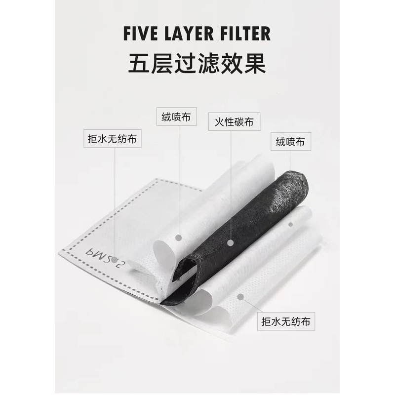 Super Protective Anti-Fog Face Shield，Shield Full Face Mask，Transparent protective full