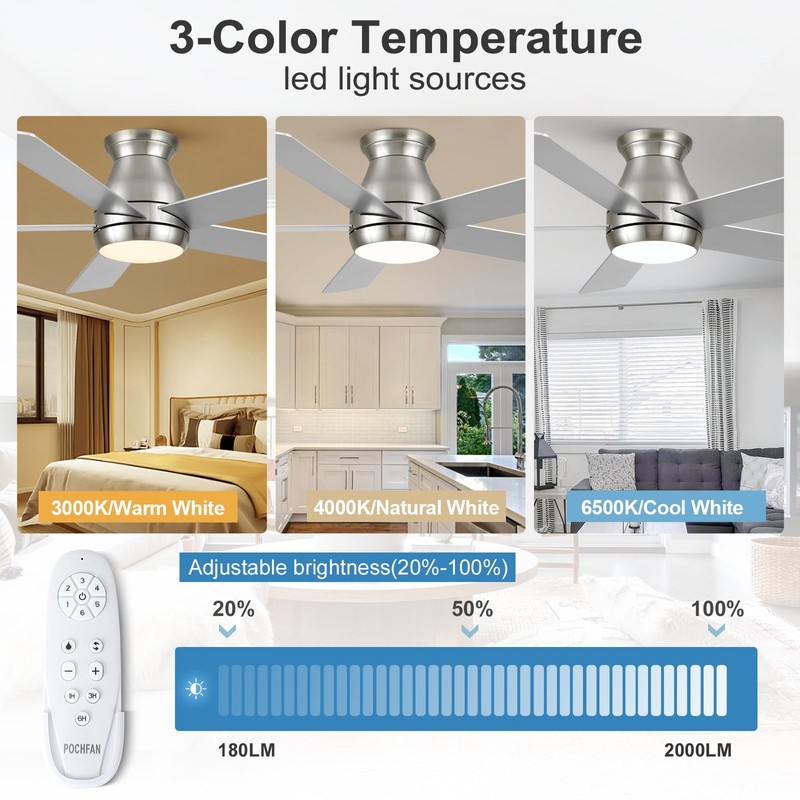 POCHFAN 52 Inch Brushed Nickel Ceiling Fans with Lights and