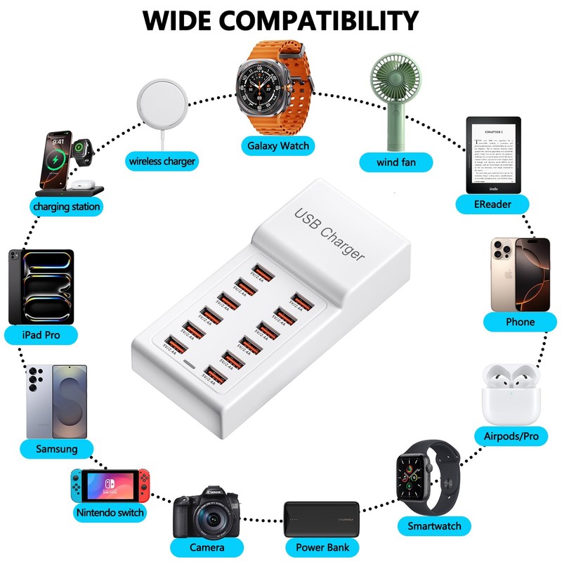 USB Charger Station 50W(10A) 12 Ports,USB Desktop Charging,Multiple Charging Block,USB