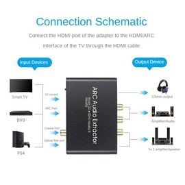HDMI ARC Audio Extractor,ARC Audio Converter,DAC Audio Adapter,Multi-Interface Digital Audio Converter with Coaxial, Optical, 3.5mm Output,Suitable for Home theaters and Game Entertainment