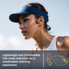 Bone Conduction Headphones, IPX8 Water Proof Swimming Headphones with Built