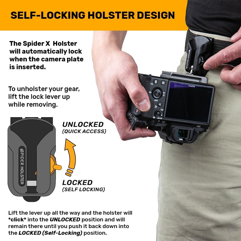 Spider D193591 X Holster Set Leichtes Hüft-Tragesystem für spiegellose Kameras