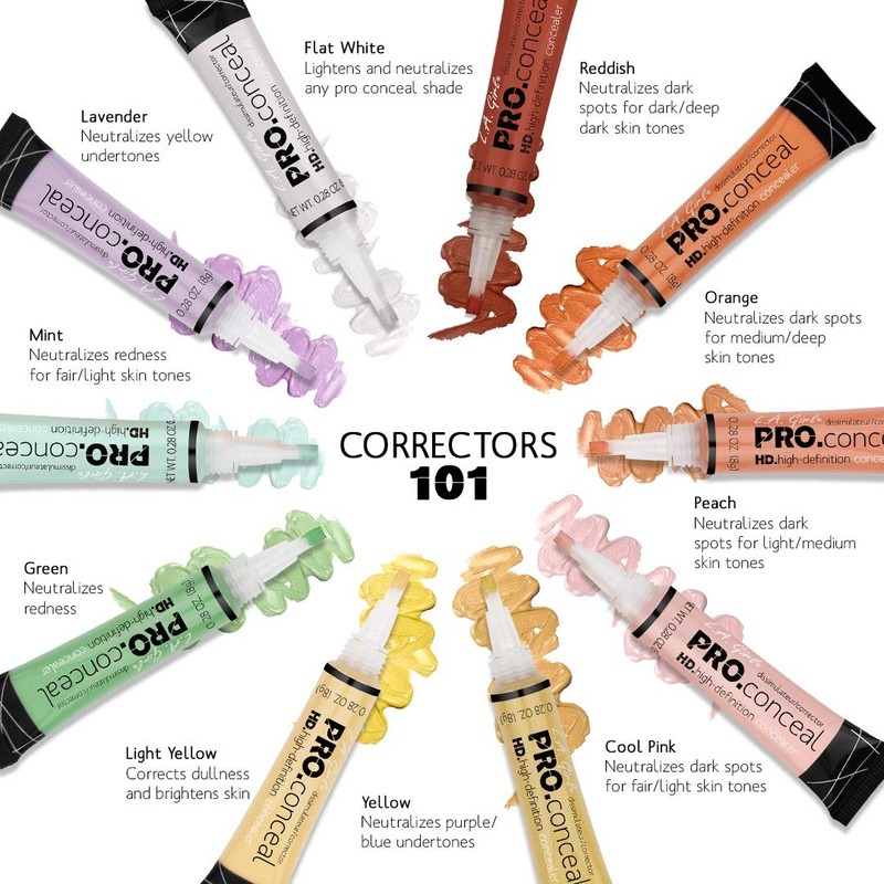 L.A. Girl Pro Conceal HD Concealer, Yellow Corrector, 0.28 Ounce