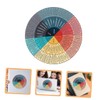 Operitacx Feelings Chart Sticker Set Mental Health Decor Wall Art