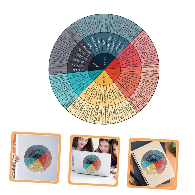 Operitacx Feelings Chart Sticker Set Mental Health Decor Wall Art