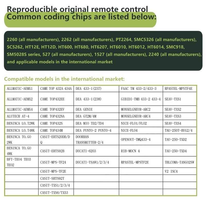 433.92 Mhz Cloning Remote Control Keychain, extendable Antenna,500m Control Distance,Universal