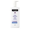 Neutrogena Norwegische Formel Bodylotion, Deep Moisture Sensitive, parfümfrei, für sensible