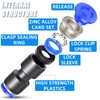ERGAOBOY 40 pieces 6 mm AD push to connect fitting