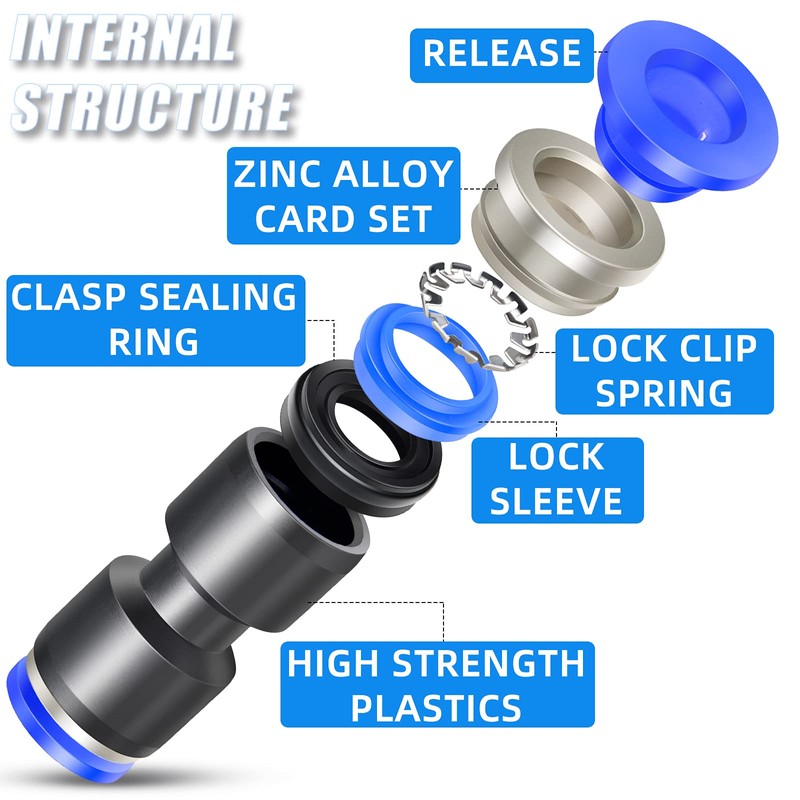 ERGAOBOY 40 pieces 6 mm AD push to connect fitting