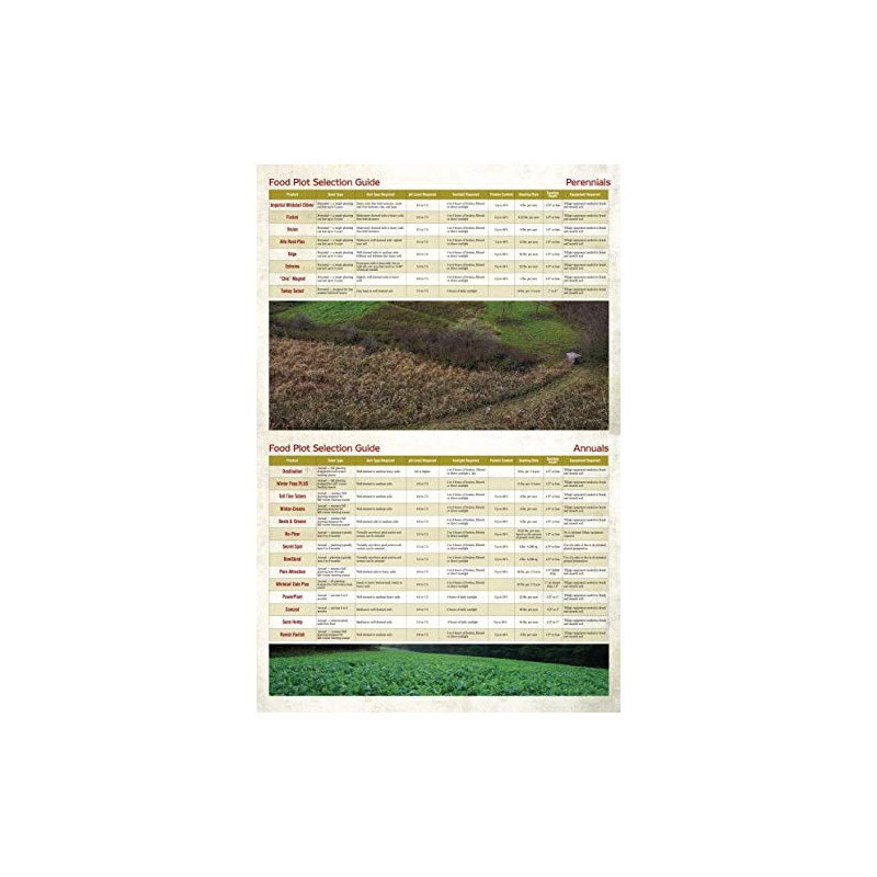 Whitetail Institute Turkey Select Chufa Food Plot Seed, Chufa Seed