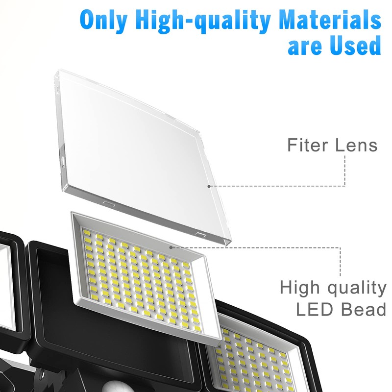 FLITI Motion Sensor Outdoor Flood Light |2500LM High Brightness |with
