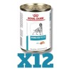 12 Latas Royal Canin Hydrolyzed Protein Perro Adulto 390g