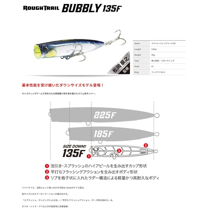 DUO CPB0054 Raft Rail Bubbly 135F Dark Sea Sardine