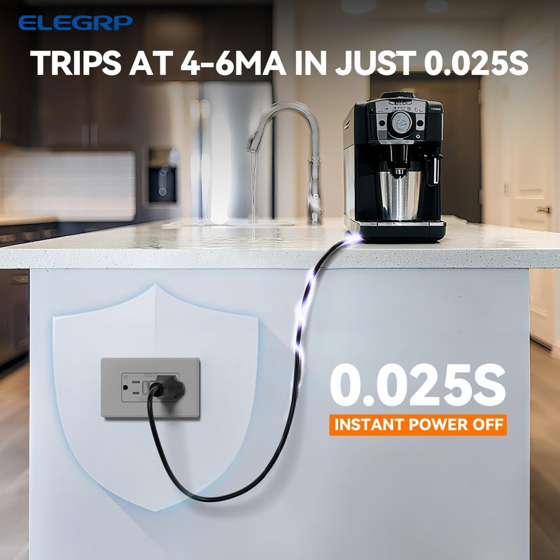 ELEGRP GFCI Outlet 15 Amp, Self-Test GFI Electrical Outlet with
