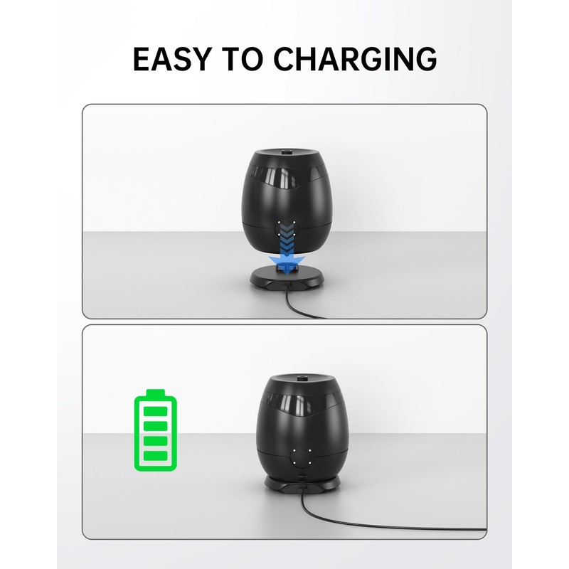 FGIEU Charging Dock for Thermacell E-ZoneGuard Patio Max E95XA/Patio+ E65XA