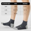 CS CELERSPORT 5 Pairs Ankle Compression Socks for Men and