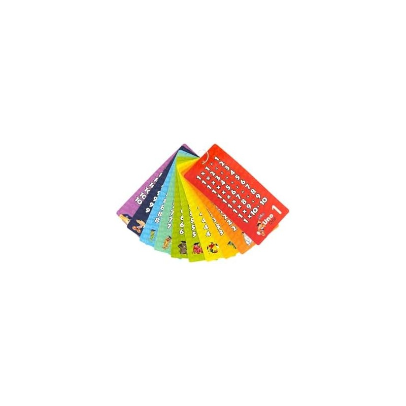 Genérico Llavero Didáctico Tablas de Multiplicar, Cartón Plastificado, 14 x