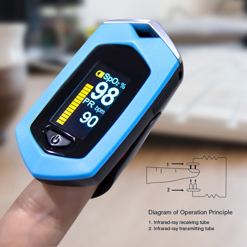 Portable Finger Pulse Oximeter Blood Oxygen Saturation Monitor SPO2 PR
