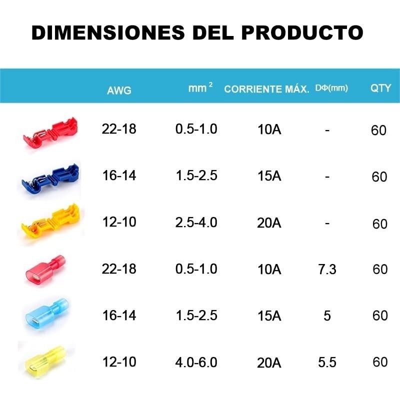 Conectores para Cable de Empalme Rápido Impermeable, Terminales de Cable