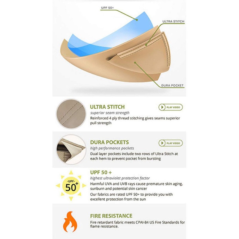 Garden Winds Replacement Canopy Top Cover for The Hampton-II 10'