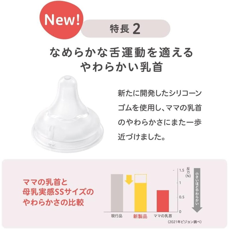 Pigeon Breast Milk Feeling Nipples 1 Month S 2 Packs