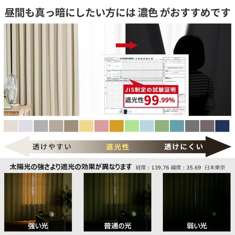 AIFY Curtain, Grade 1 Blackout, Small Windows, Drape Curtains, UV
