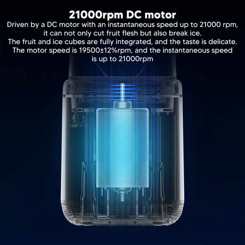 Mini Portable Blender 6 Blades High Speed 300ml USB Charging