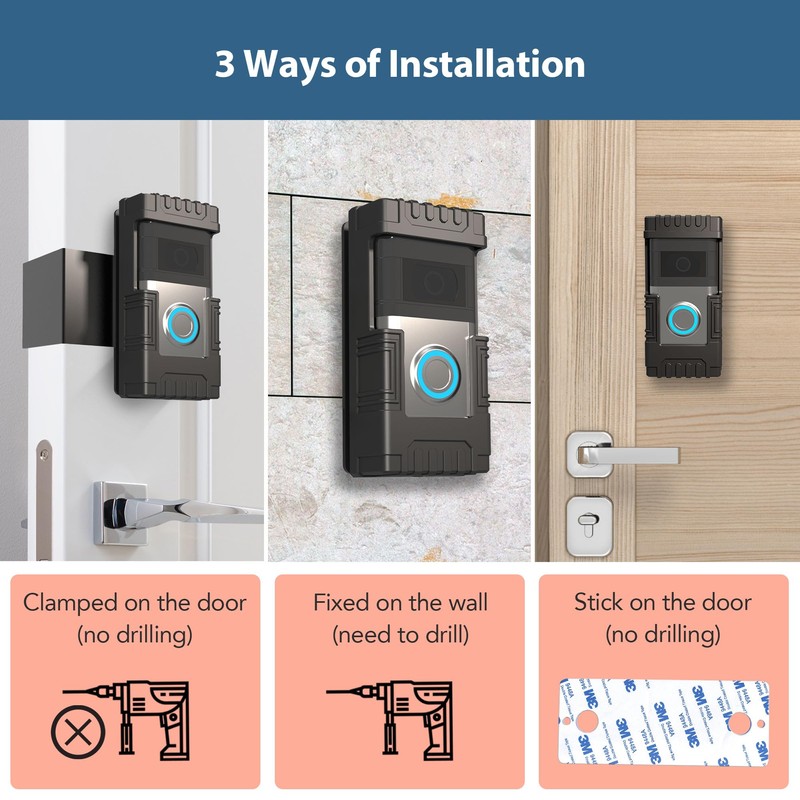 VEGATON Anti-Theft Video Doorbell Mount for Ring/Blink Video Doorbell, Compatible