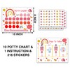 Rainbow Garden Potty Trainning Sticker Chart for Toddlers Boys Girls,