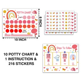 Rainbow Garden Potty Trainning Sticker Chart for Toddlers Boys Girls, 10 Potty Training Chart with 216 Stickers & 1 Routine Card - A22