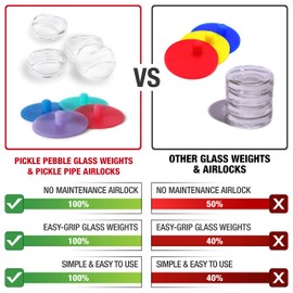 Masontops 8 PC Pickle Pebbles Glass Weight & Pickle Pipe Airlocks Kits - Large Wide Mouth Lid - For Pickling & Canning