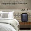 Hotel Waterless Essential Oil Diffuser – Include Top6 Scent Oil