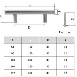Drenky Handles for Kitchen Cabinets, Pack of 2 Handles, Furniture Handles, Stainless Steel Cabinet Handles, Furniture Handles, 192 mm Hole Spacing with Screws for Drawer, Cabinet, Furniture and