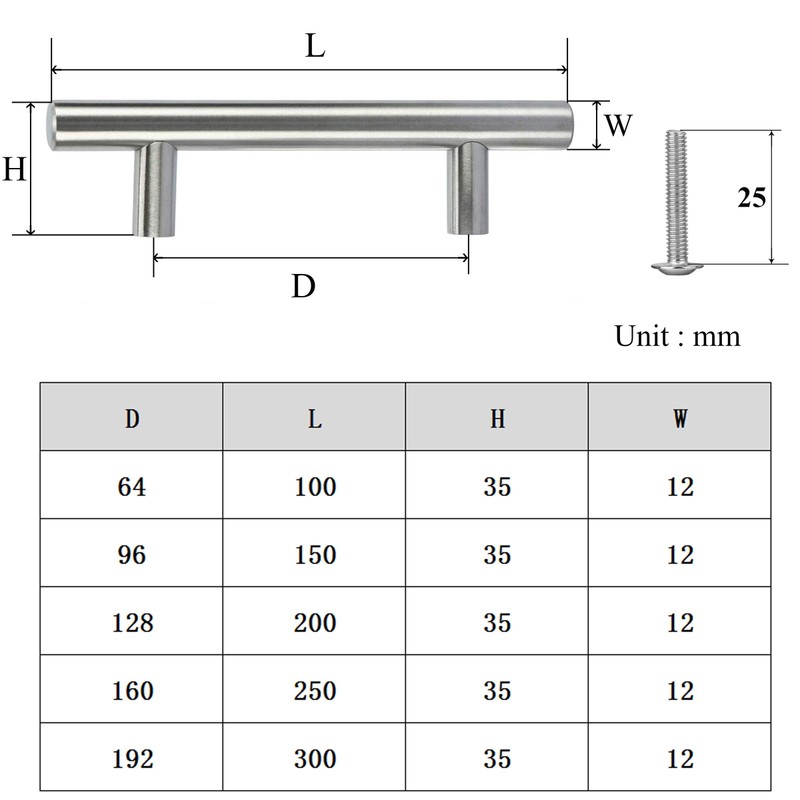 Drenky Handles for Kitchen Cabinets, Pack of 2 Handles, Furniture