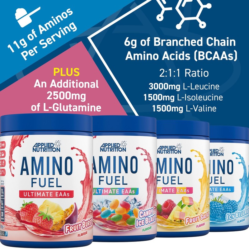 Applied Nutrition Amino Fuel - Amino Acids Supplement, EAA Essential