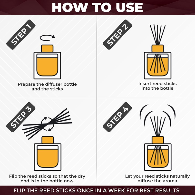 Reed Diffuser Sticks – 100 pcs of Black Rattan Essential