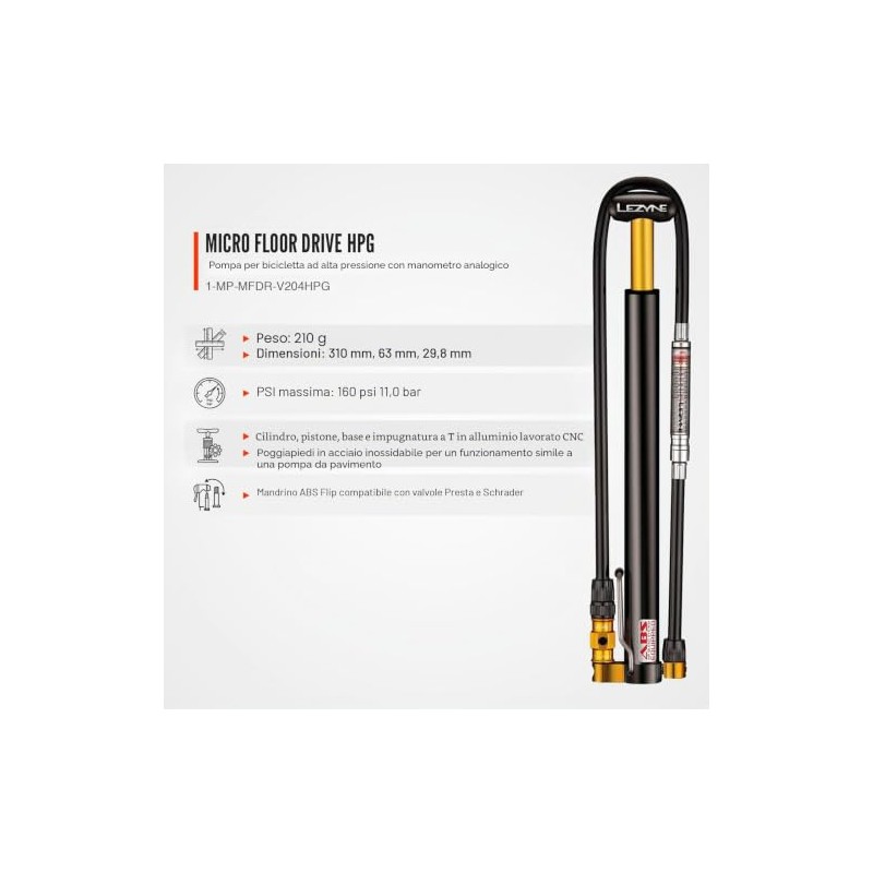 Lezyne Micro Drive Hp Floor Pump 160 Psi