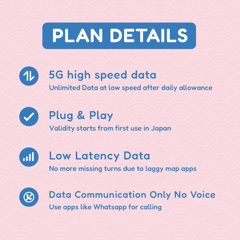 Japan SIM Card 15 Days 1GB/day | Auto Activating |
