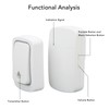 Wireless Doorbell Set Battery Free Self Powered Door Bell 2