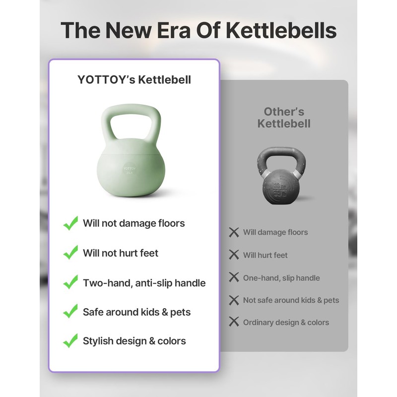 YOTTOY Soft Kettlebell,Kettlebell Anti-Slip Grip Weight for Home Workouts, Kettlebells