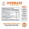 The Genius Brand Genius Hydrate - Electrolyte Supplement for Daily
