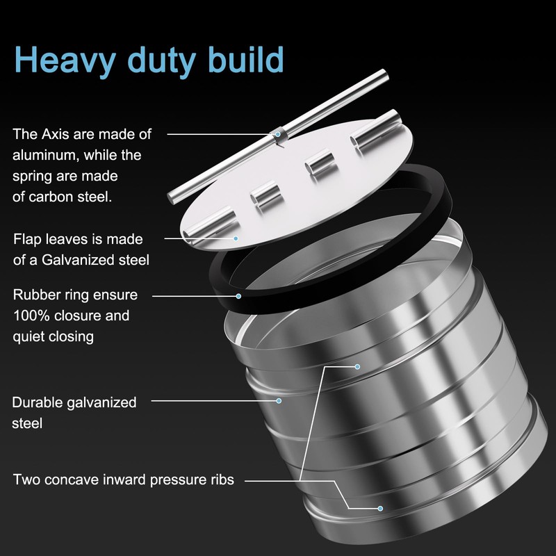 [Upgraded] Hon&Guan 4 Inch Backdraft Damper, One-Way Airflow Duct Damper