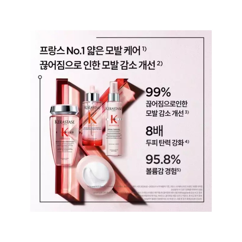 Kerastase [케라스타즈](강남점)[SSG상품권1만원][단독] 듀오 세트 제네시스 두피 세럼 90ml [얇은모발용/새싹케어] Kerastase