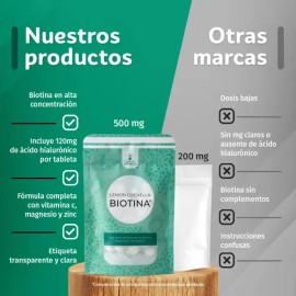 Biotina Lemon  Kit 10  100 Tabletas  500 MG  Belleza Y Vitalidad Sin Sabor                                                                            