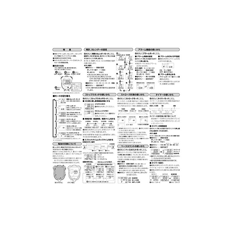 Citizen (CITIZEN) Stopwatch 058 black LC058-0A02