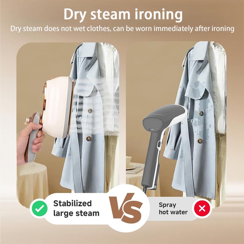 Travel Clothes Steamer, 1200W High-Power Handheld Steam Iron, 2-In-1 Steamer&Iron,