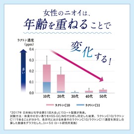 DEOCO Scalp Care Shampoo, 15.9 fl oz (450 ml), Sweet Floral Scent