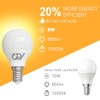 GY GY E14 LED Bulb 8W (80W Equivalent), 880 Lumens