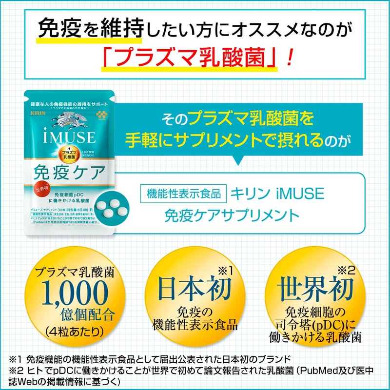 キリン iMUSE 免疫ケア サプリメント (2袋 / 30日分 / チェックシート付) イミューズ