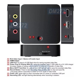 Unbranded Analog RCA AV To Digital Video Digitizer MP4 Video Recording TF Card USB Plug